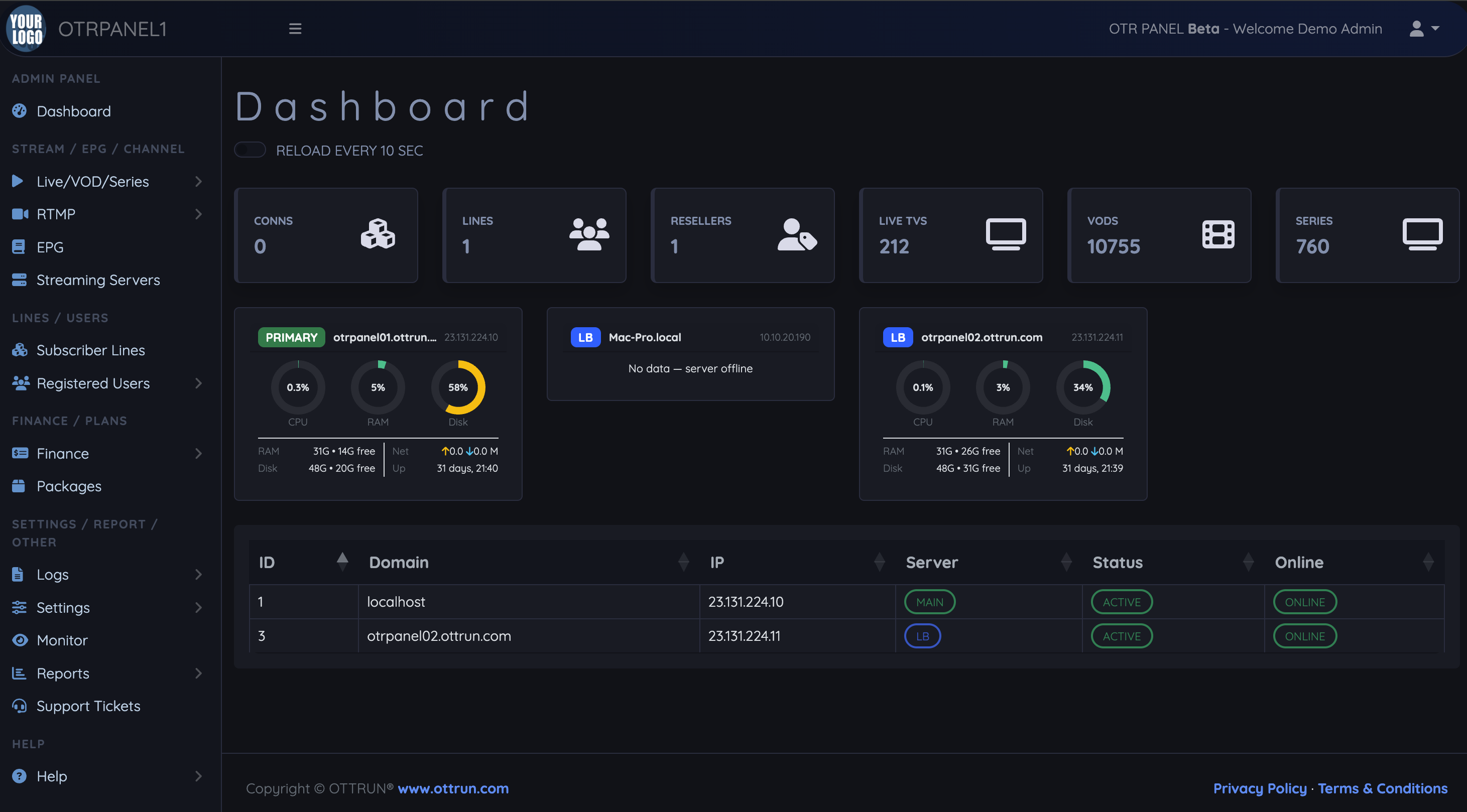 OTTRUN OTT platform